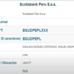 Código SWIFT/BIC de Scotiabank Perú